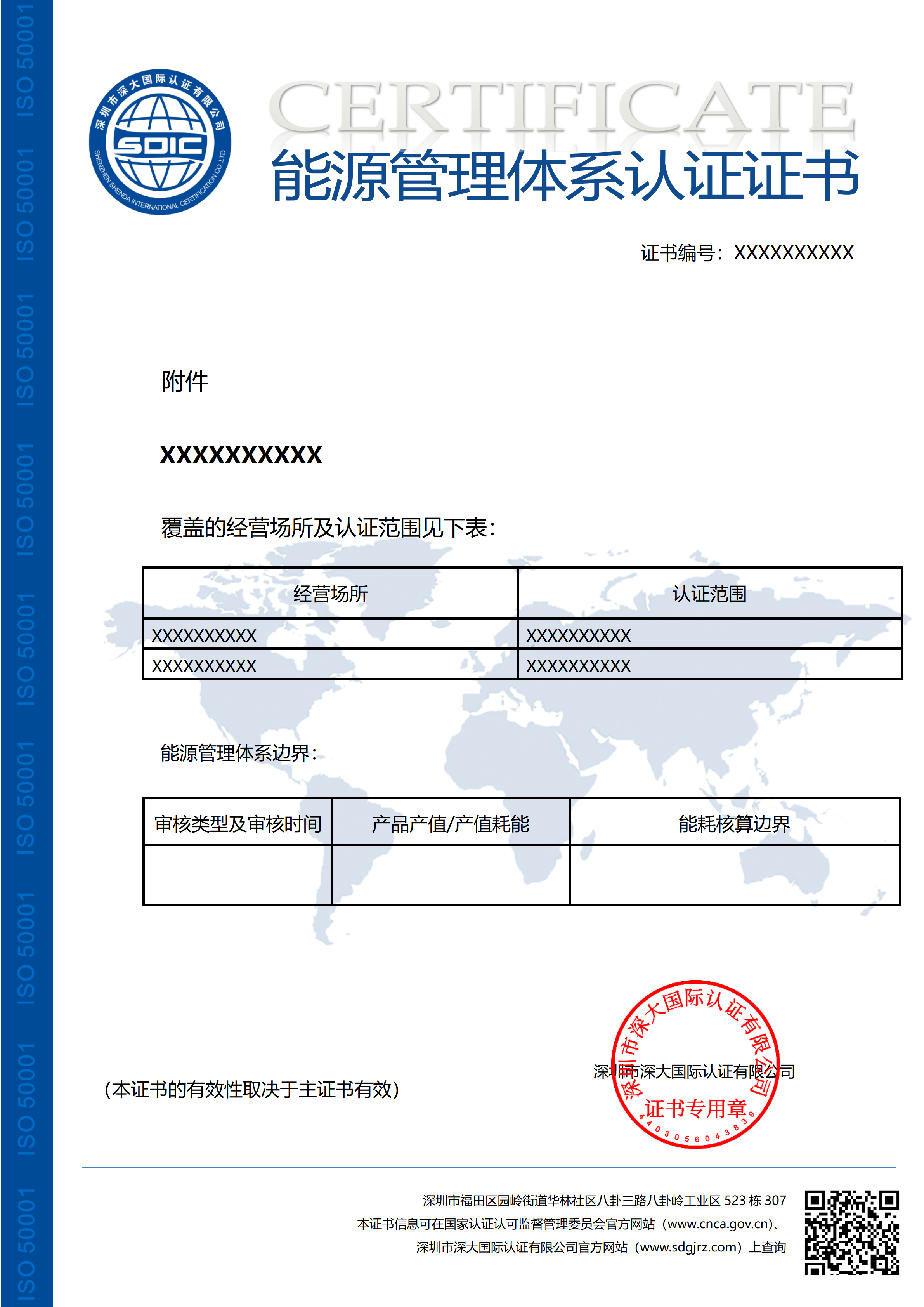 能源管理体系（附件）