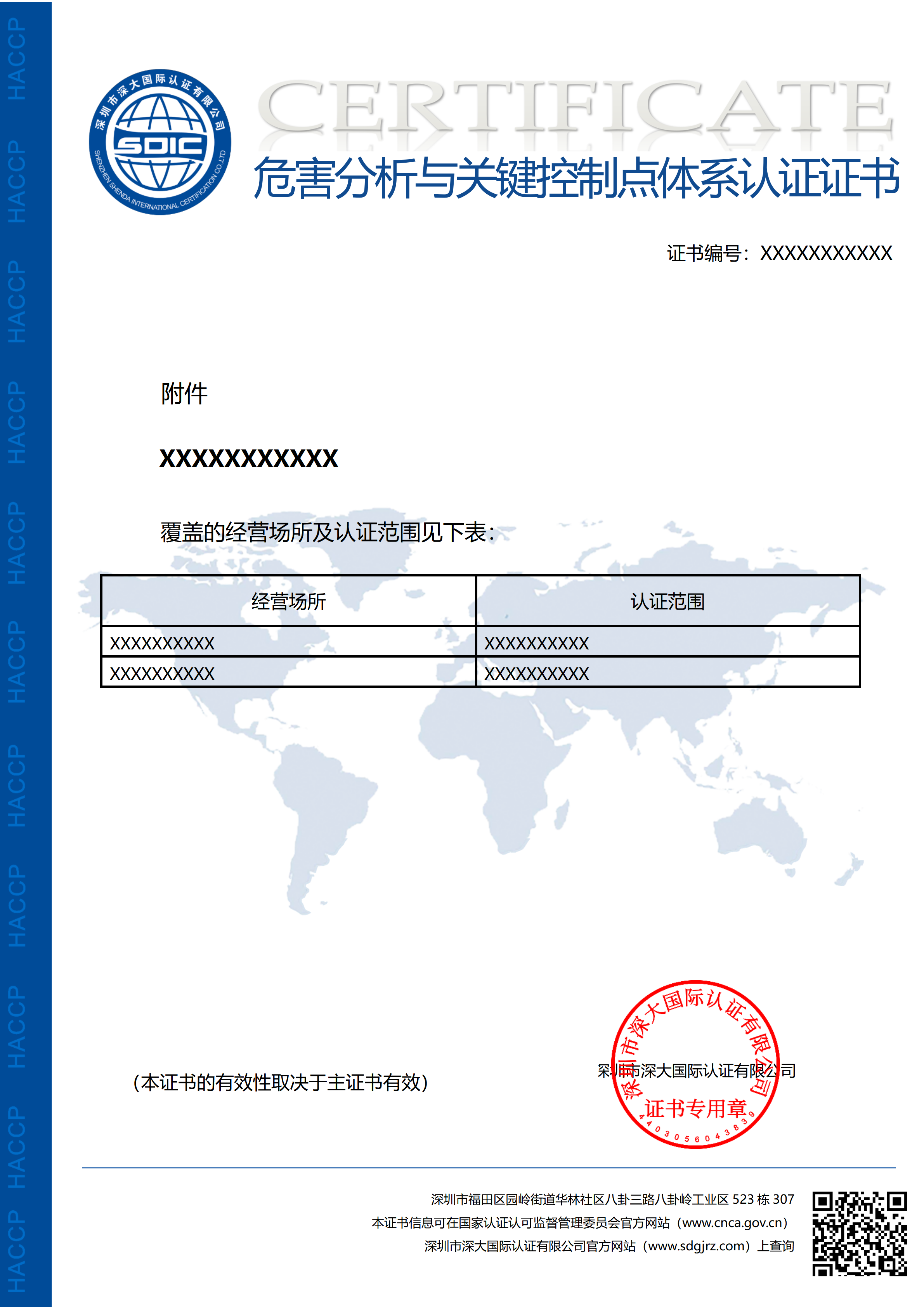 危害分析与关键控制点（HACCP）体系认证证书-出口（附件）
