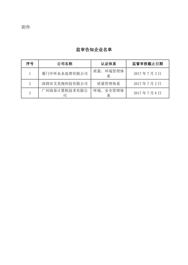 QQ截图20170628095040.png