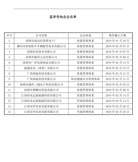 QWP(091]CA~5K}E0)$0T8_7.png
