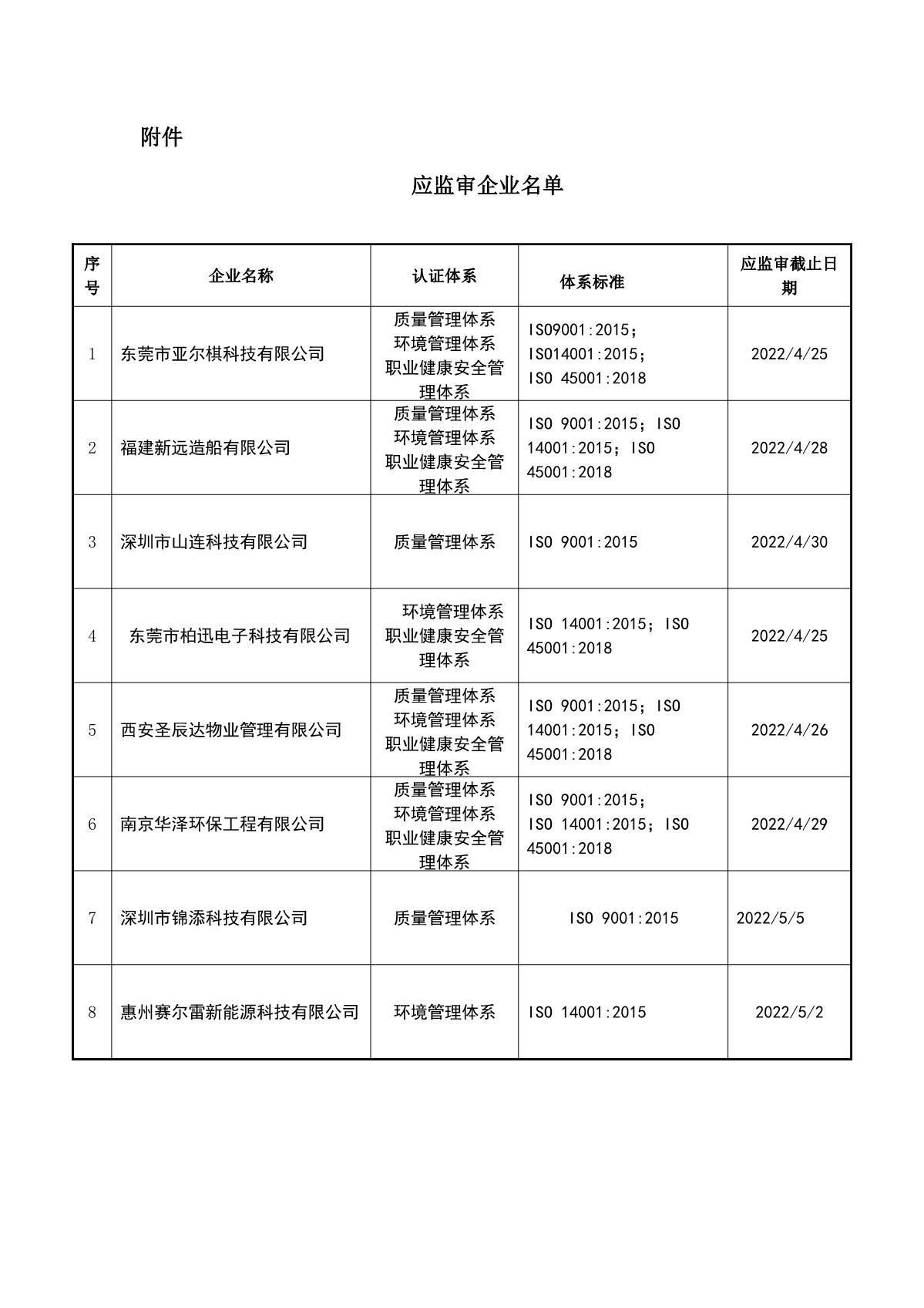 微信图片_20220507112601.jpg