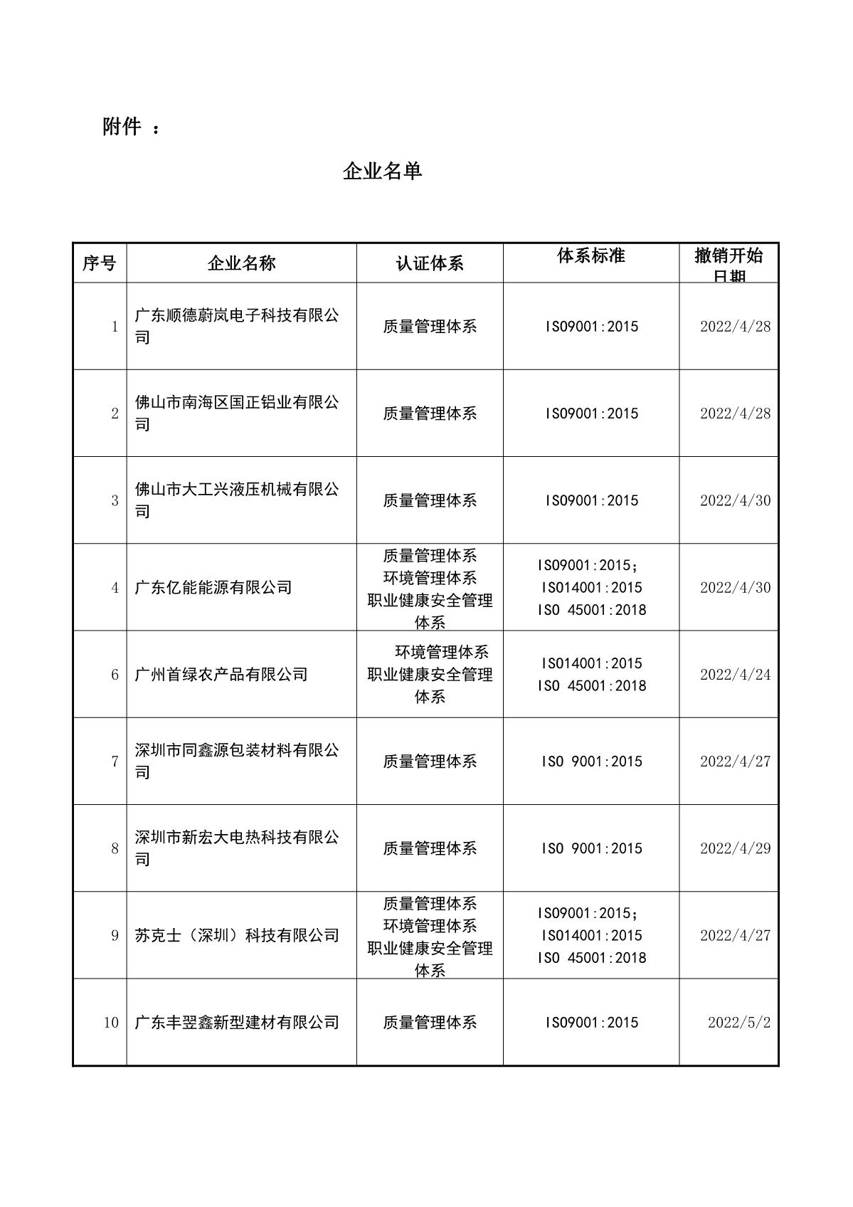 微信图片_20220507112903.jpg