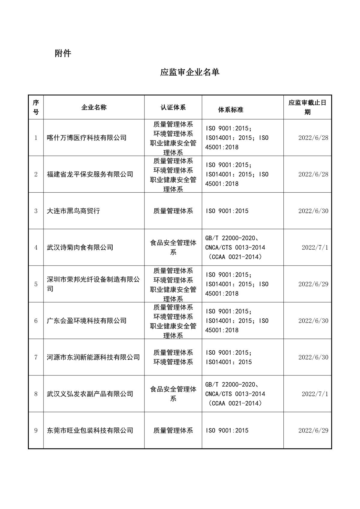 微信图片_20220705142319.jpg