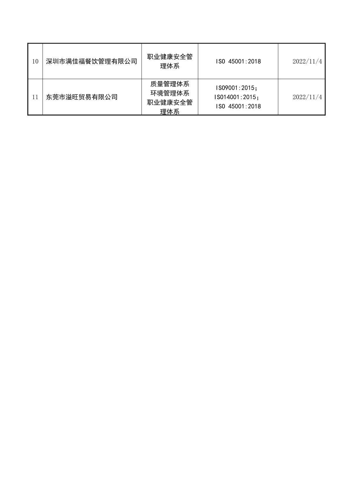 微信图片_20221107161036.jpg