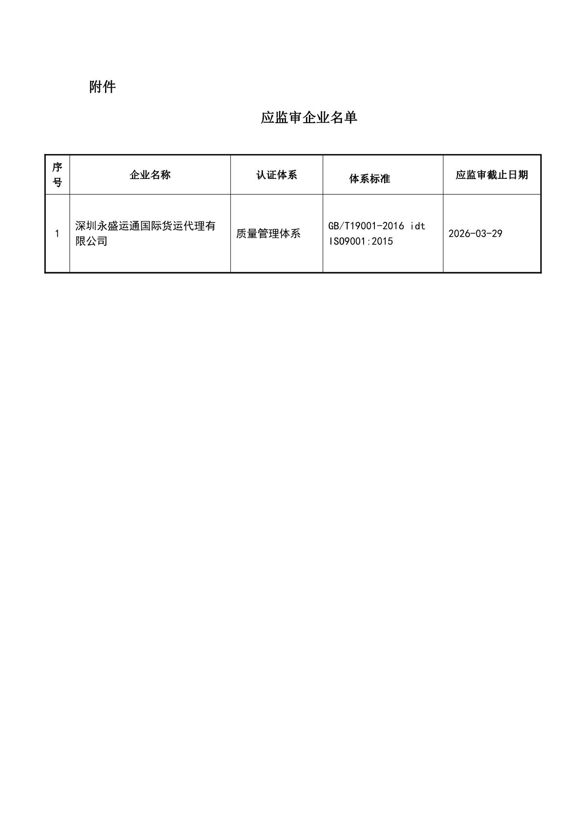 关于获证企业未及时进行监督审核后果的告知【022】（暂停证书公告--022　1条数据）_2.JPG