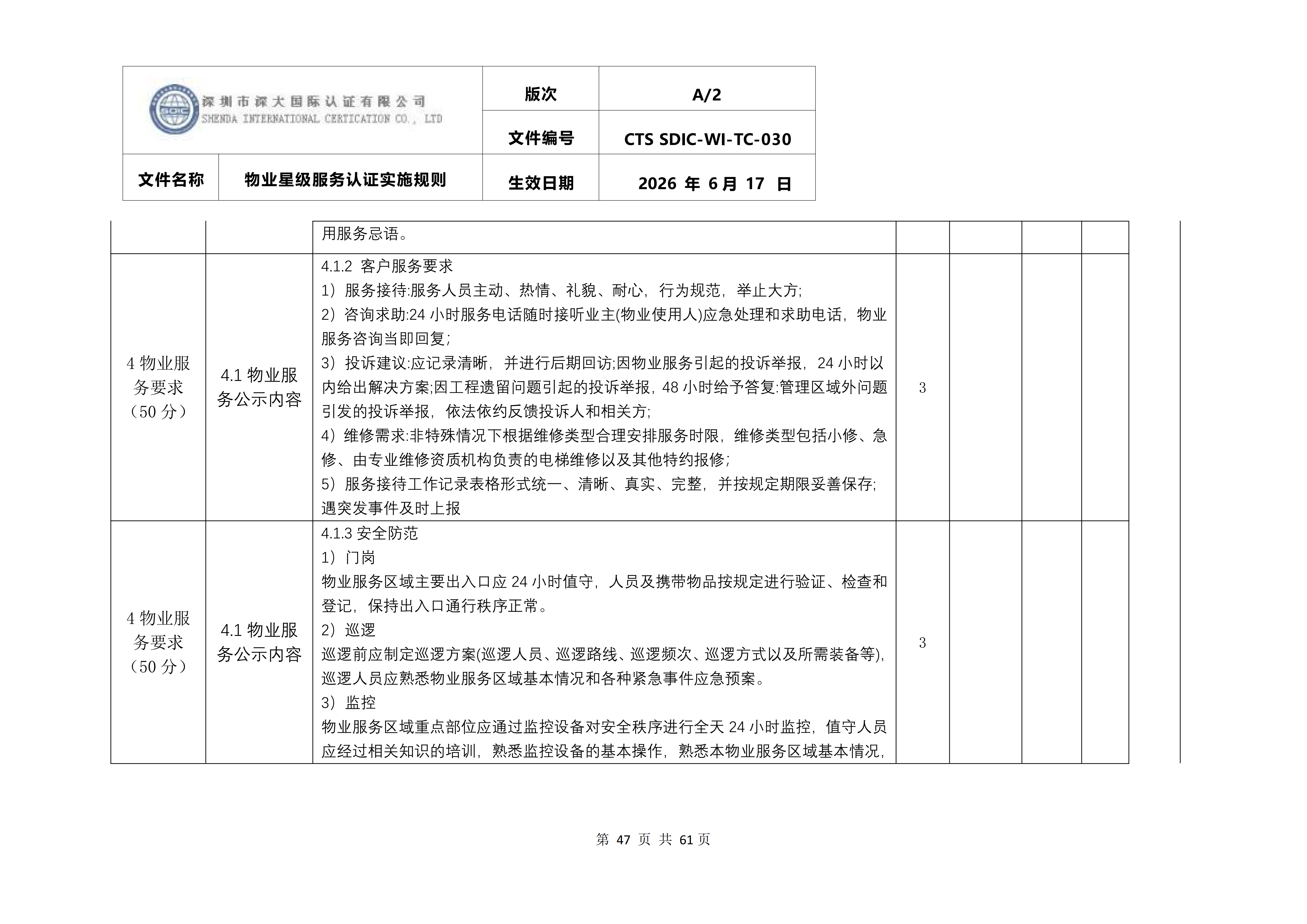 CTS SDIC-WI-TC-030物业星级服务认证实施规则_51.png
