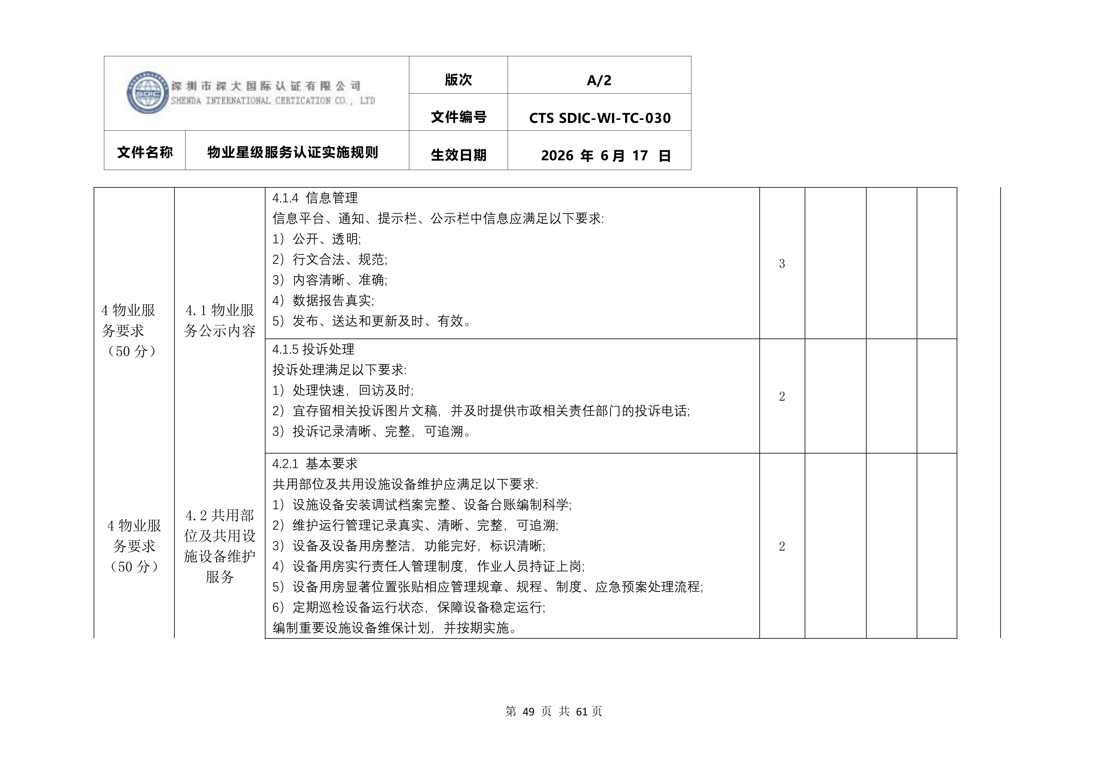 CTS SDIC-WI-TC-030物业星级服务认证实施规则_53.png