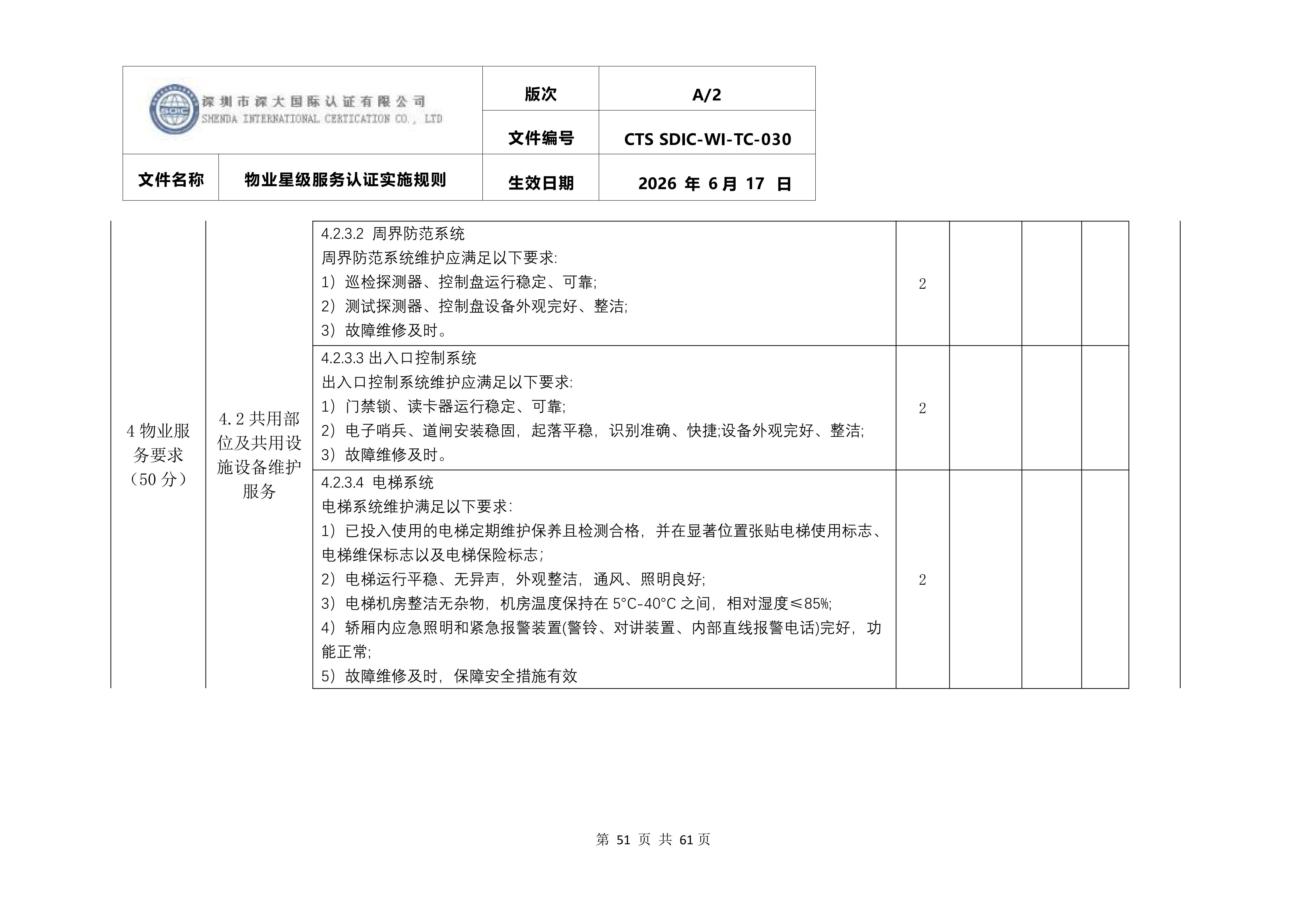 CTS SDIC-WI-TC-030物业星级服务认证实施规则_55.png