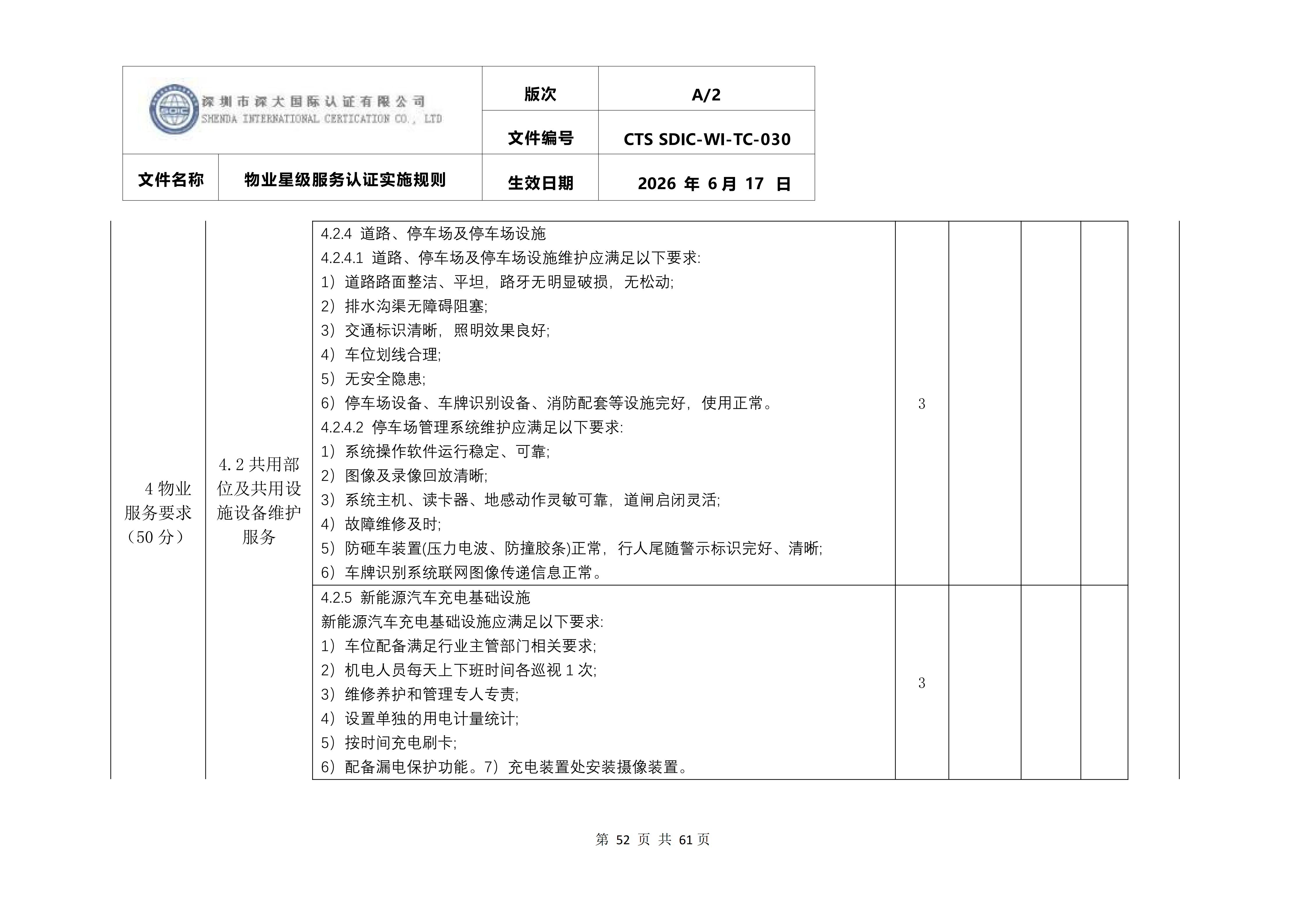 CTS SDIC-WI-TC-030物业星级服务认证实施规则_56.png