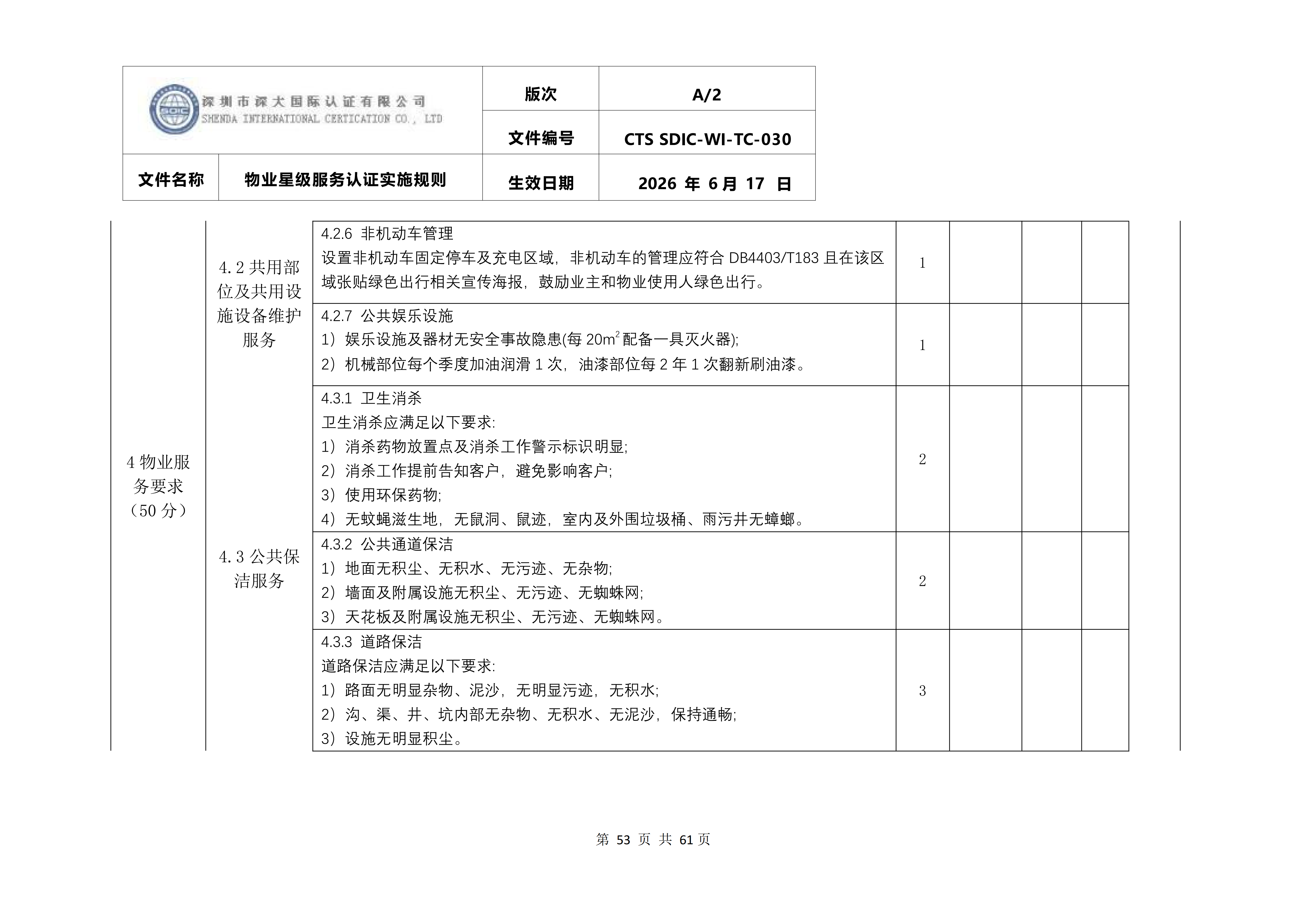 CTS SDIC-WI-TC-030物业星级服务认证实施规则_57.png