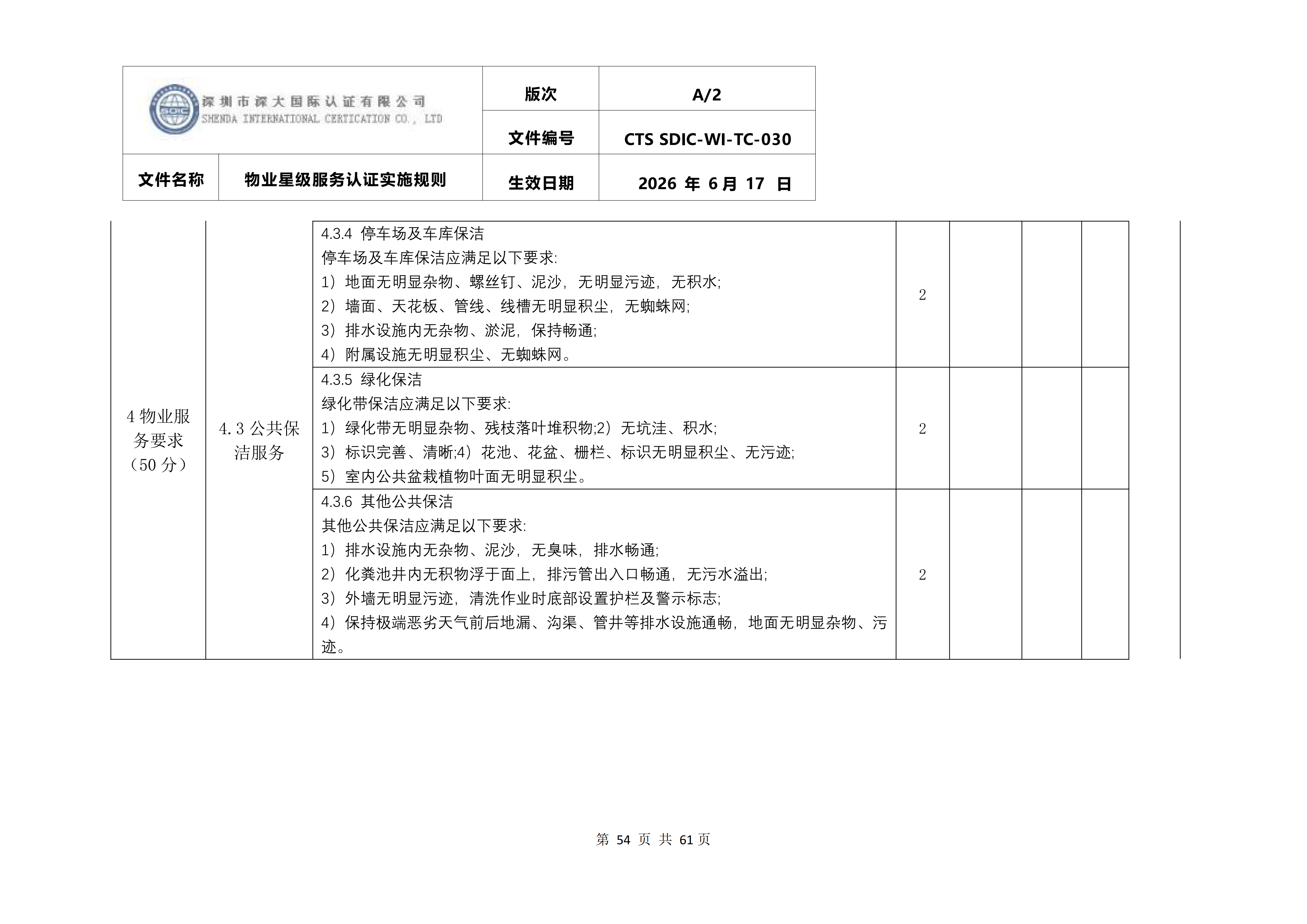 CTS SDIC-WI-TC-030物业星级服务认证实施规则_58.png
