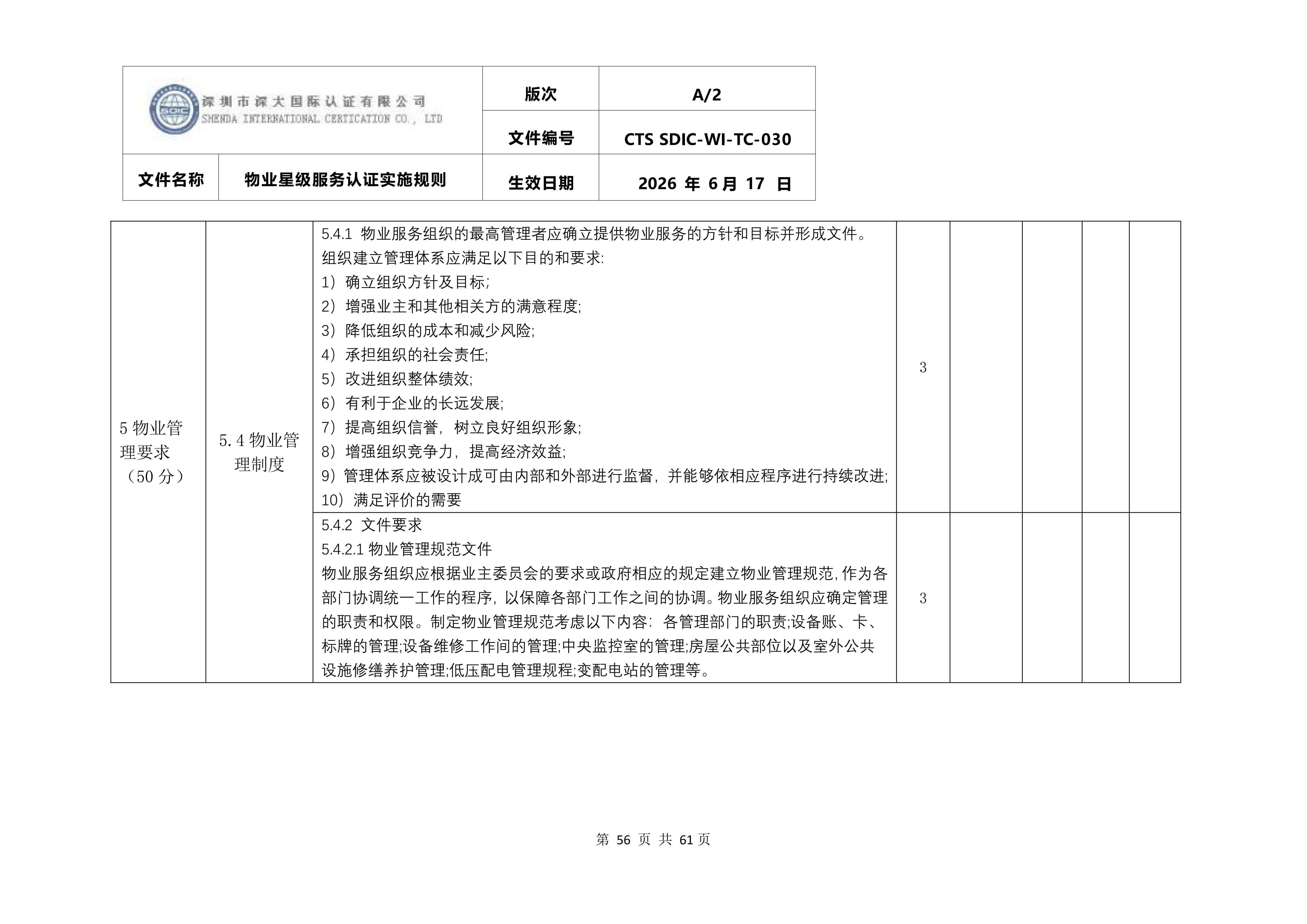CTS SDIC-WI-TC-030物业星级服务认证实施规则_60.png