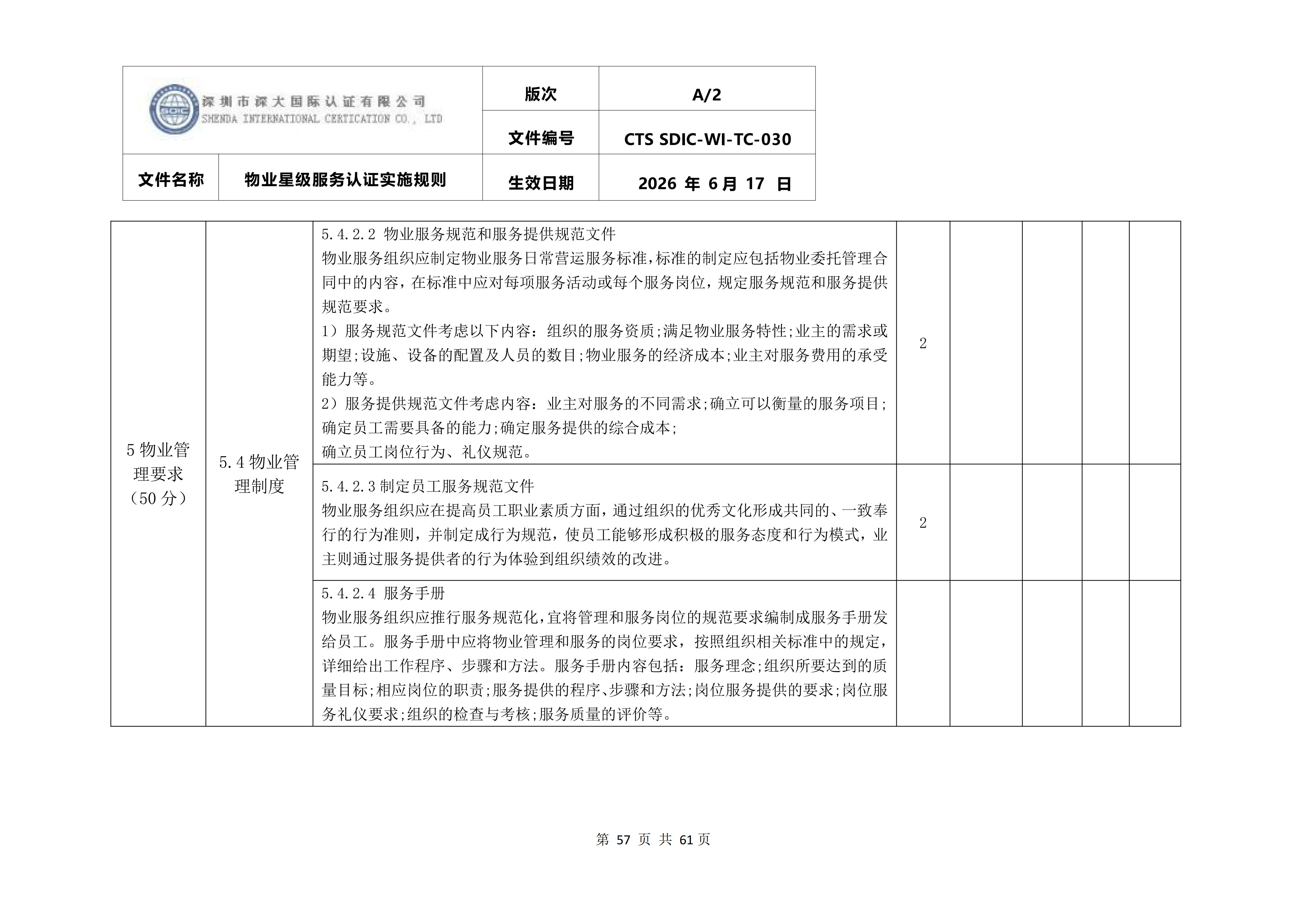 CTS SDIC-WI-TC-030物业星级服务认证实施规则_61.png