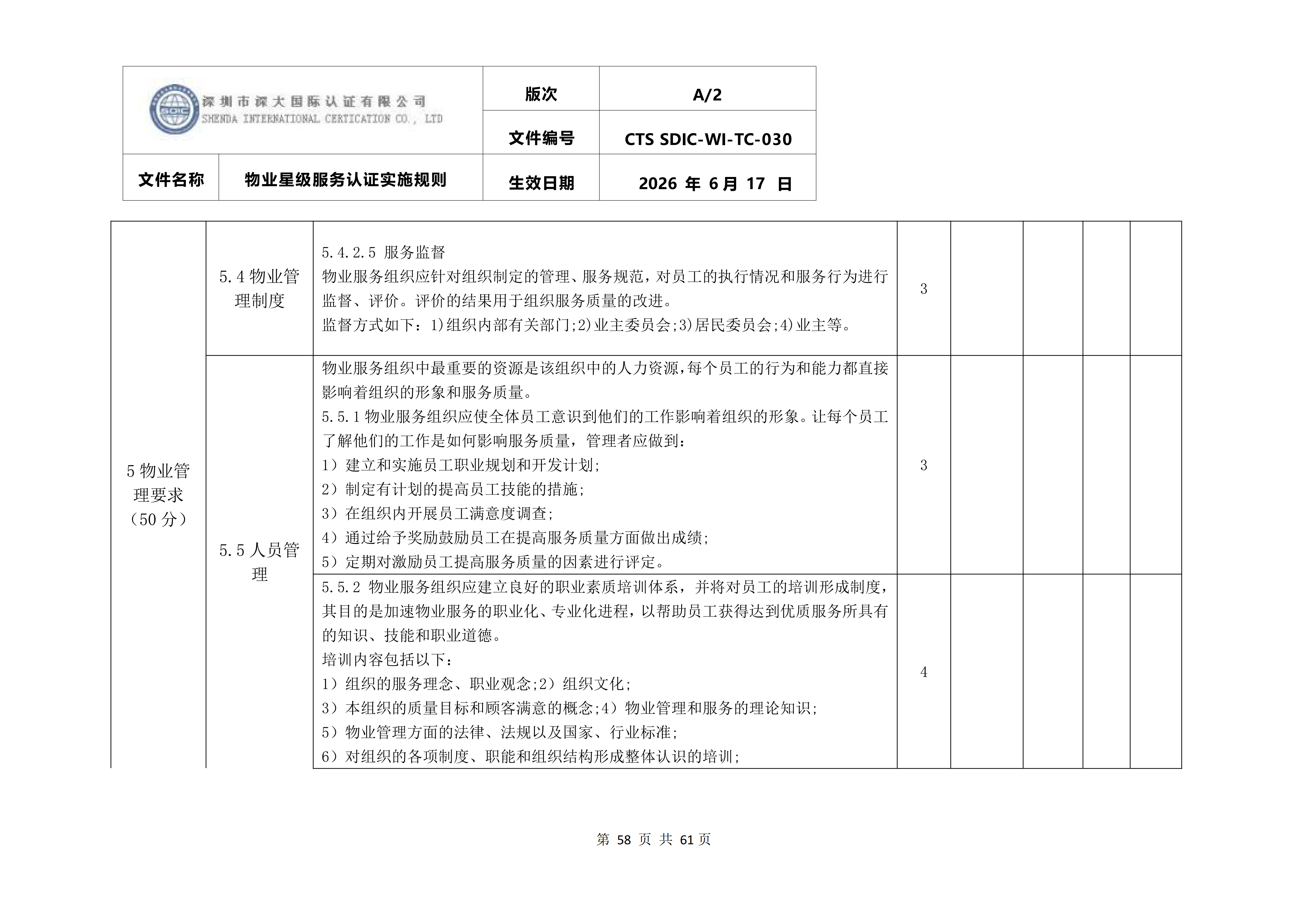CTS SDIC-WI-TC-030物业星级服务认证实施规则_62.png