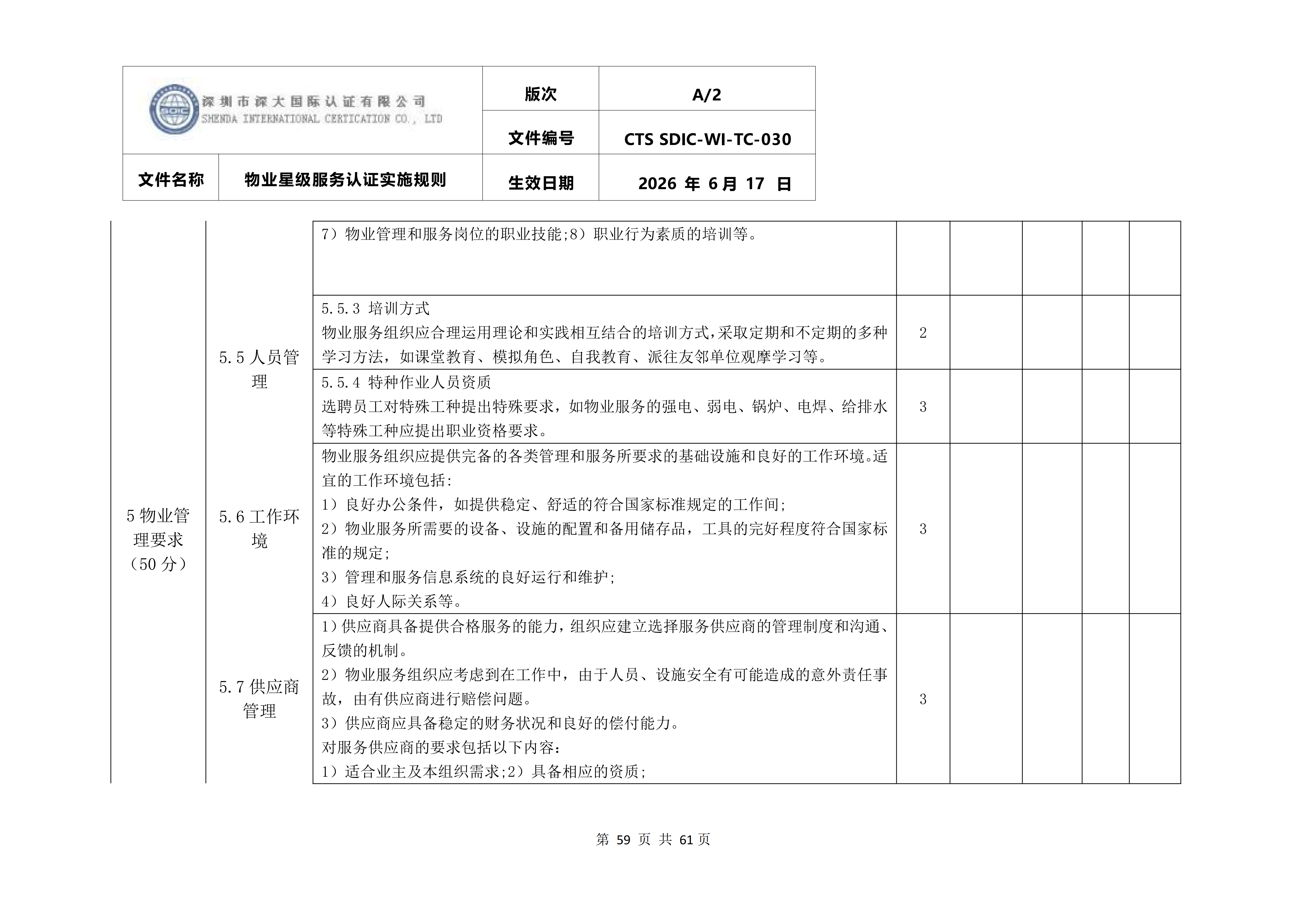 CTS SDIC-WI-TC-030物业星级服务认证实施规则_63.png