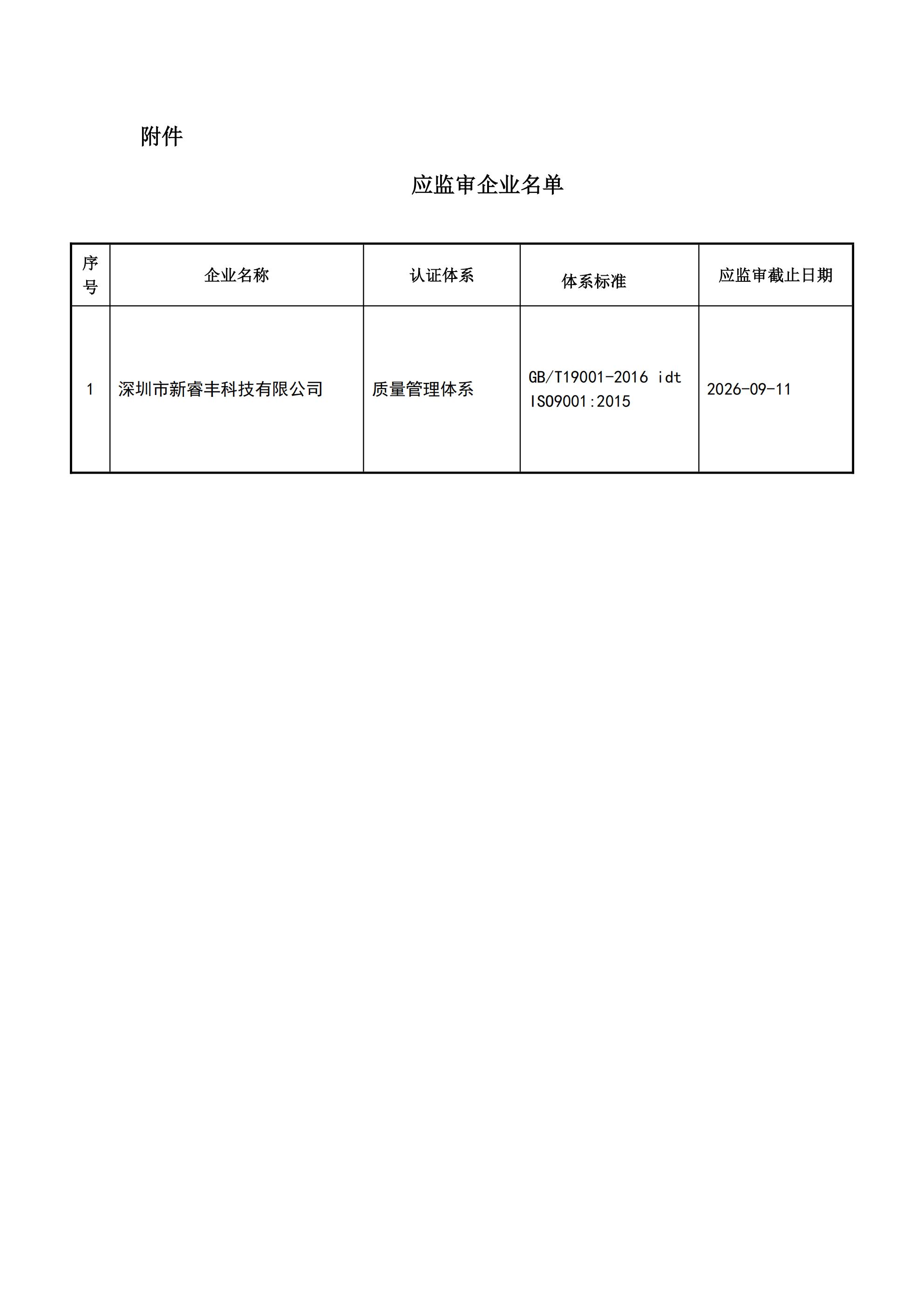 关于获证企业未及时进行监督审核后果的告知【064】（撤销证书公告--064  1条数据）_02.jpg