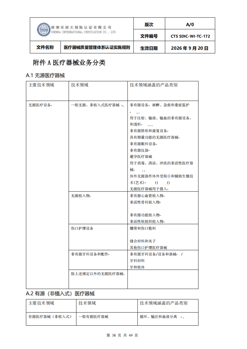 医疗器械质量管理体系认证实施规则_38.png