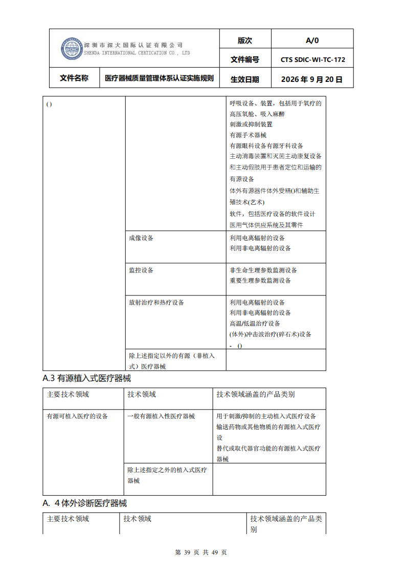 医疗器械质量管理体系认证实施规则_39.png