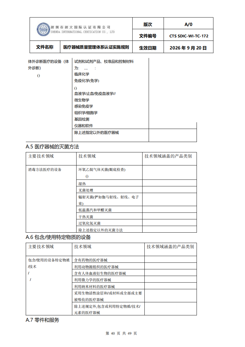 医疗器械质量管理体系认证实施规则_40.png