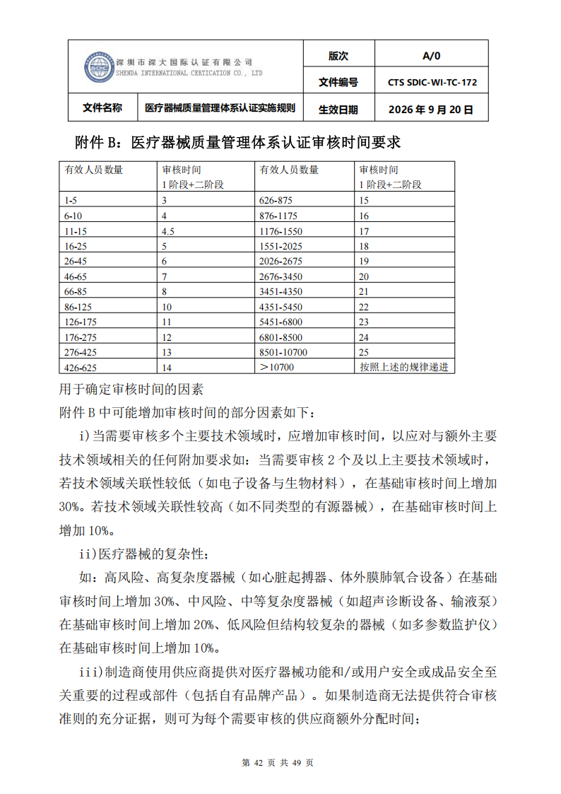 医疗器械质量管理体系认证实施规则_42.png