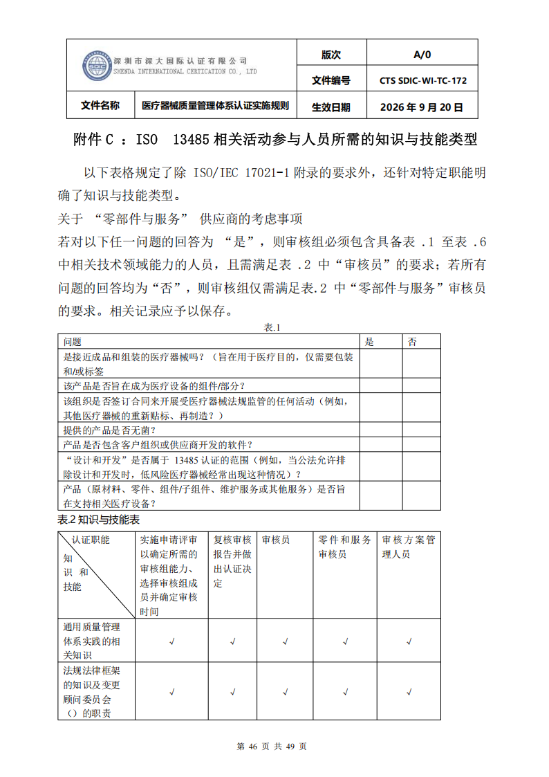 医疗器械质量管理体系认证实施规则_46.png