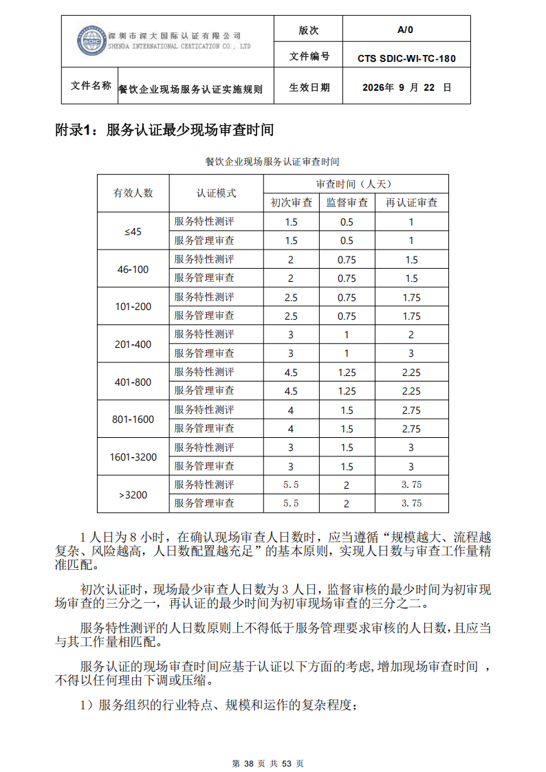CTS SDIC-WI-TC-180 餐饮企业现场服务认证实施规则（9.28）_38.png