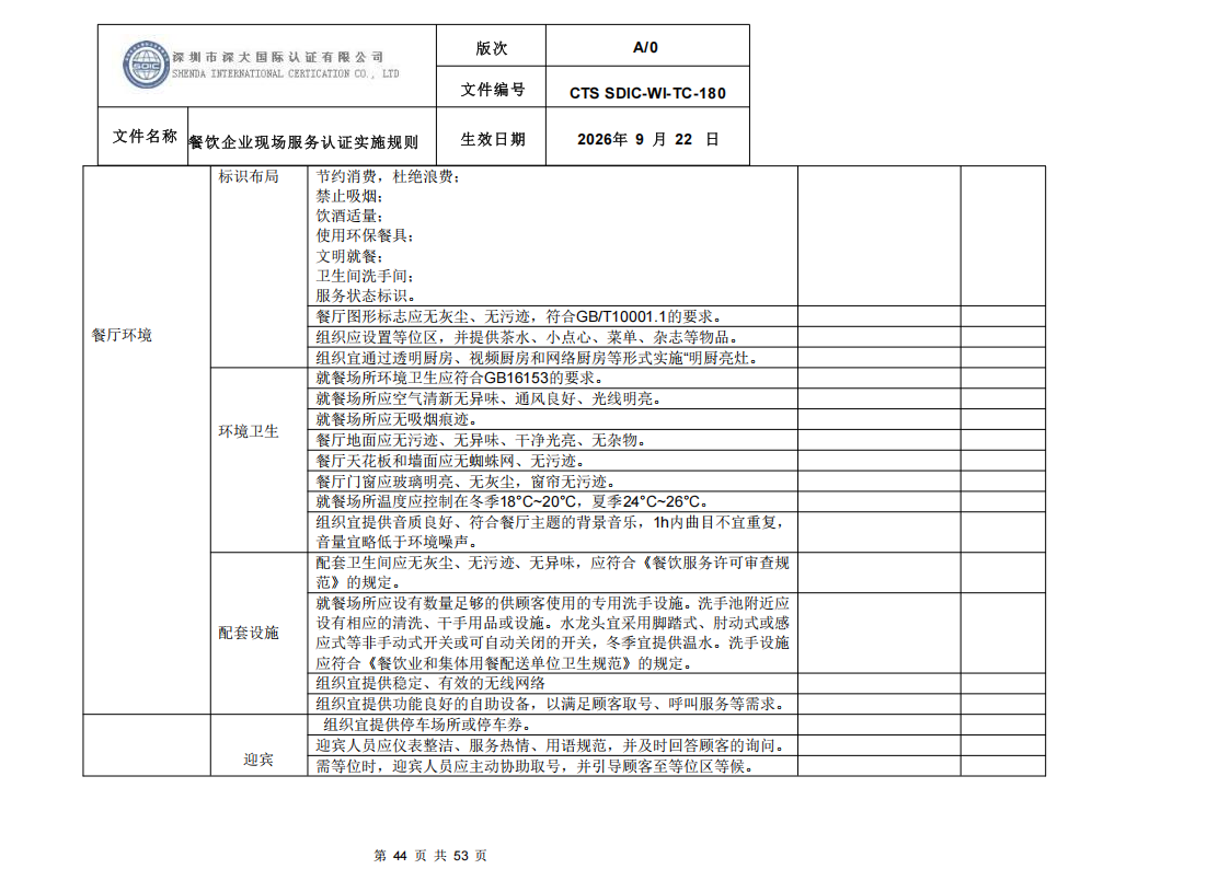 CTS SDIC-WI-TC-180 餐饮企业现场服务认证实施规则（9.28）_44.png