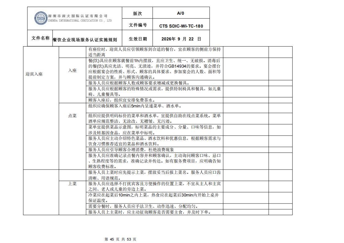 CTS SDIC-WI-TC-180 餐饮企业现场服务认证实施规则（9.28）_45.png