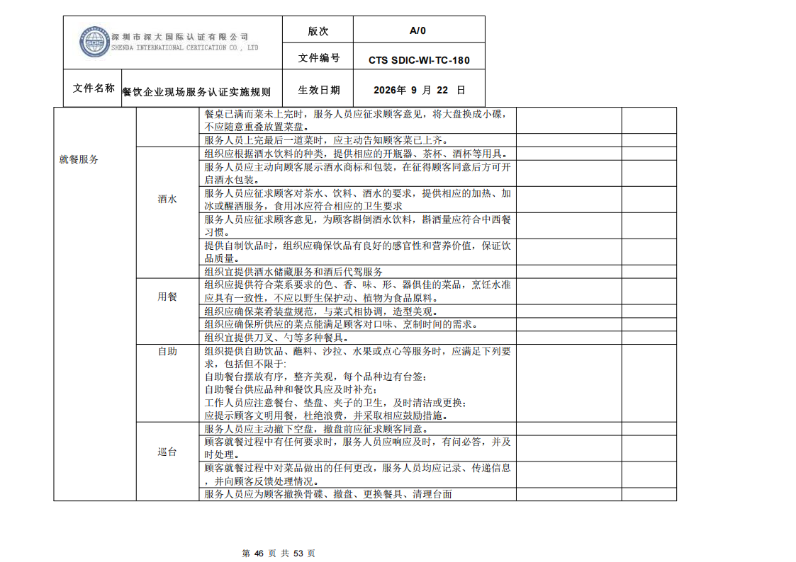 CTS SDIC-WI-TC-180 餐饮企业现场服务认证实施规则（9.28）_46.png