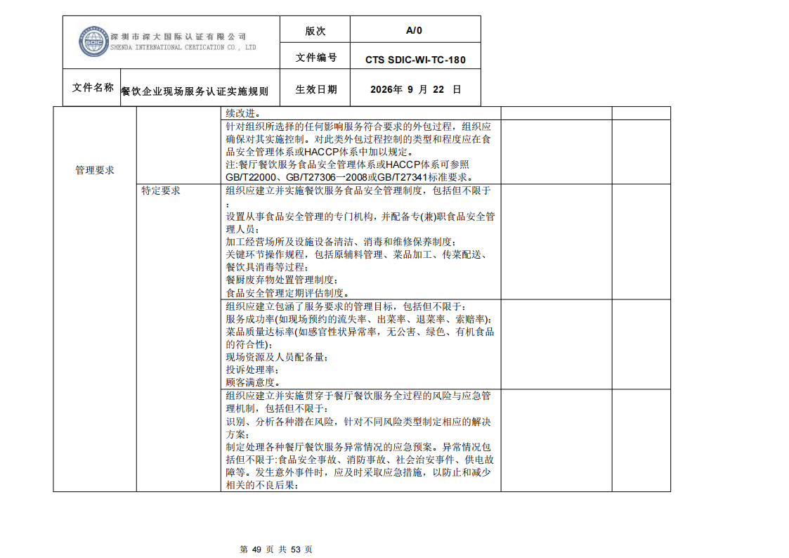 CTS SDIC-WI-TC-180 餐饮企业现场服务认证实施规则（9.28）_49.png