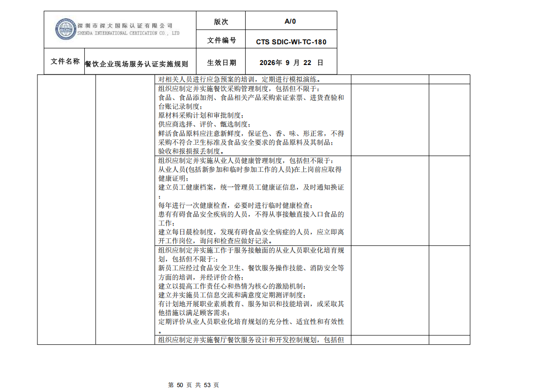CTS SDIC-WI-TC-180 餐饮企业现场服务认证实施规则（9.28）_50.png