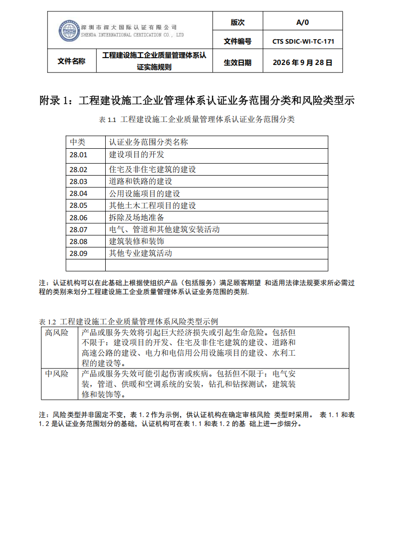 工程建设施工企业质量管理体系认证实施规则_40.png