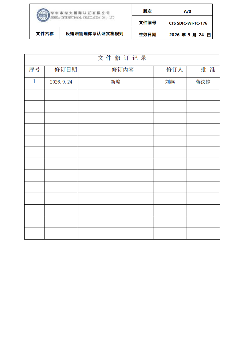 CTS SDIC-WI-TC-176反贿赂管理体系认证实施规则20260928_01.png