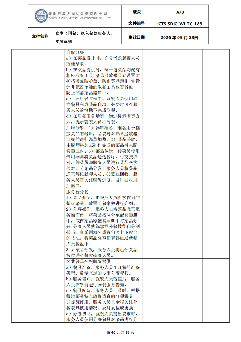 食堂（团餐）绿色餐饮服务认证实施规则_40.png