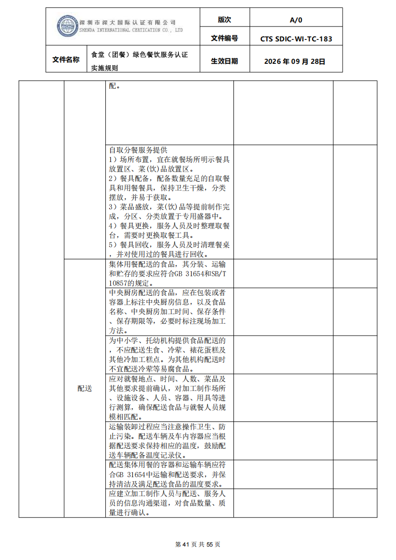 食堂（团餐）绿色餐饮服务认证实施规则_41.png