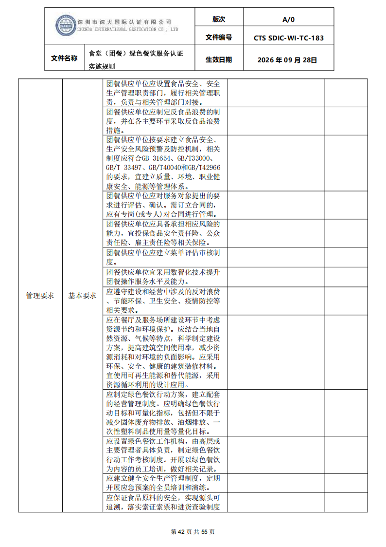 食堂（团餐）绿色餐饮服务认证实施规则_42.png