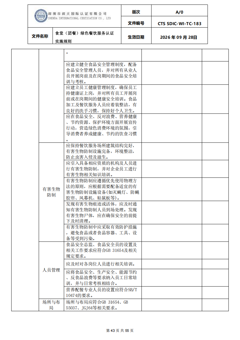 食堂（团餐）绿色餐饮服务认证实施规则_43.png