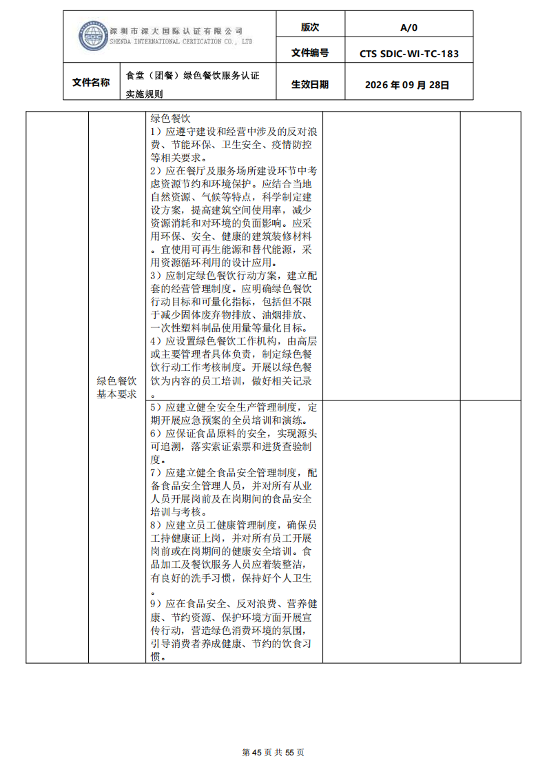 食堂（团餐）绿色餐饮服务认证实施规则_45.png
