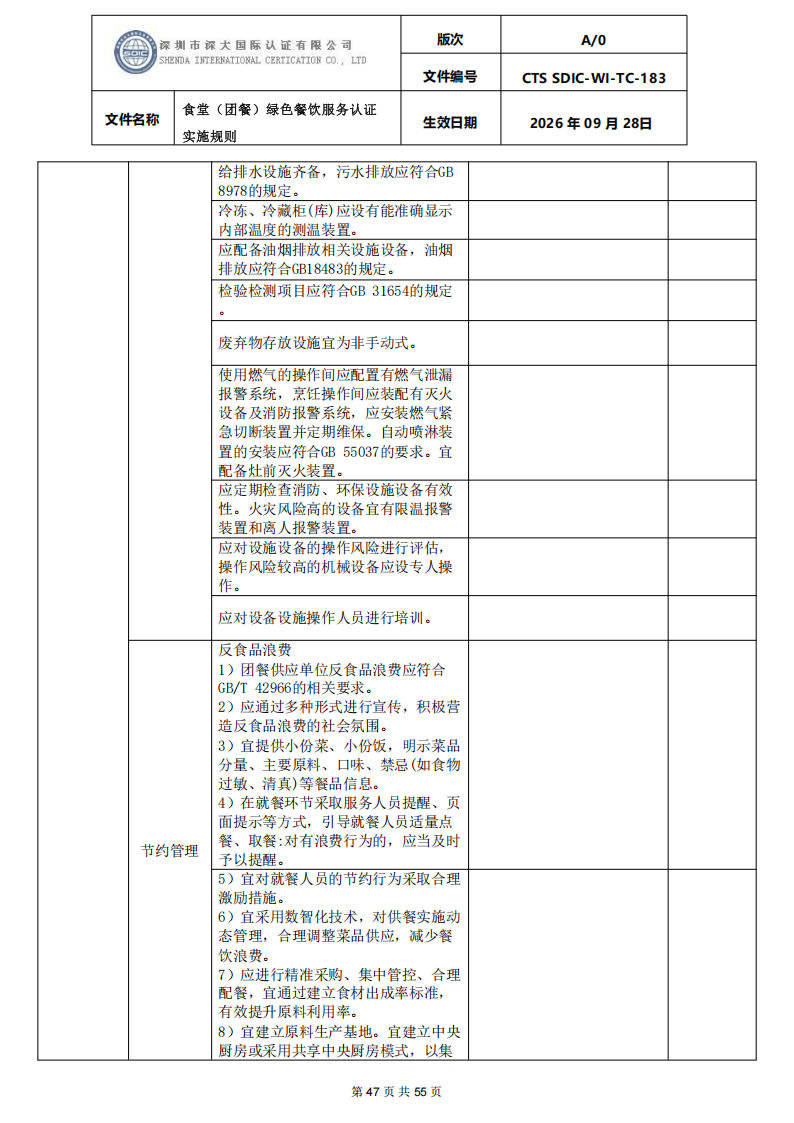 食堂（团餐）绿色餐饮服务认证实施规则_47.png