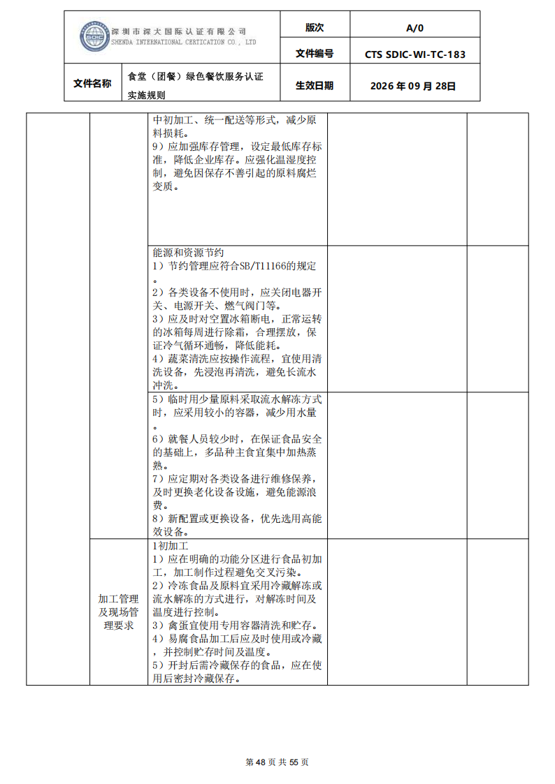 食堂（团餐）绿色餐饮服务认证实施规则_48.png