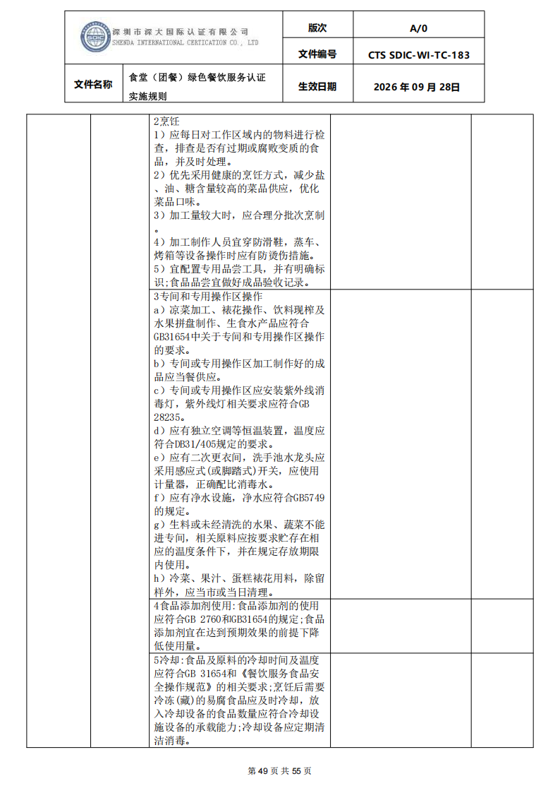 食堂（团餐）绿色餐饮服务认证实施规则_49.png