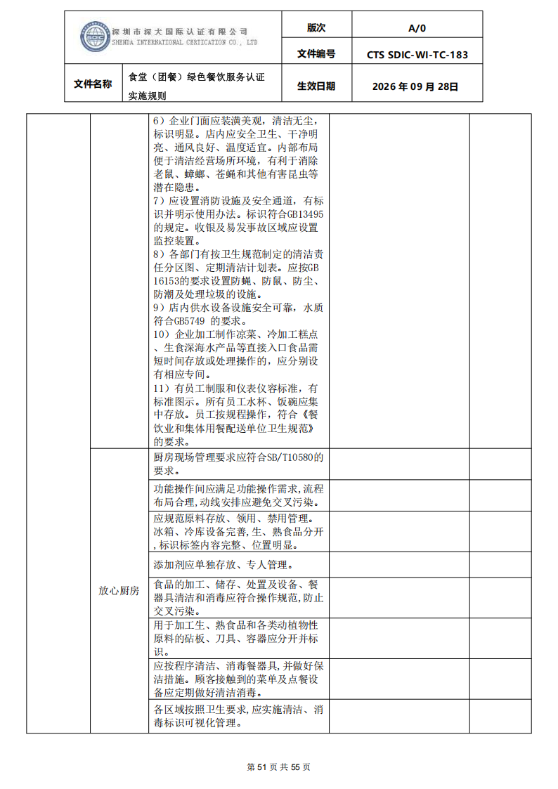 食堂（团餐）绿色餐饮服务认证实施规则_51.png