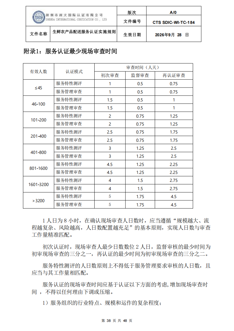 生鲜农产品配送服务认证实施规则_37.png