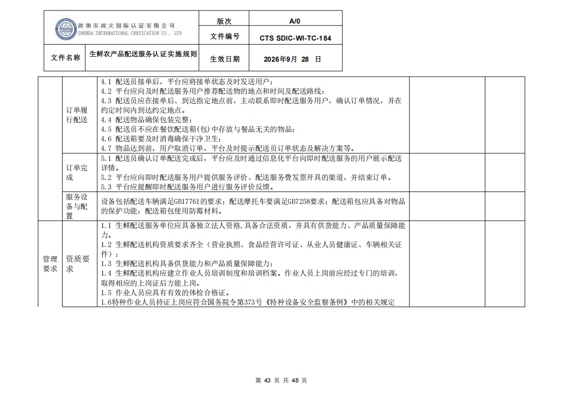 生鲜农产品配送服务认证实施规则_42.png