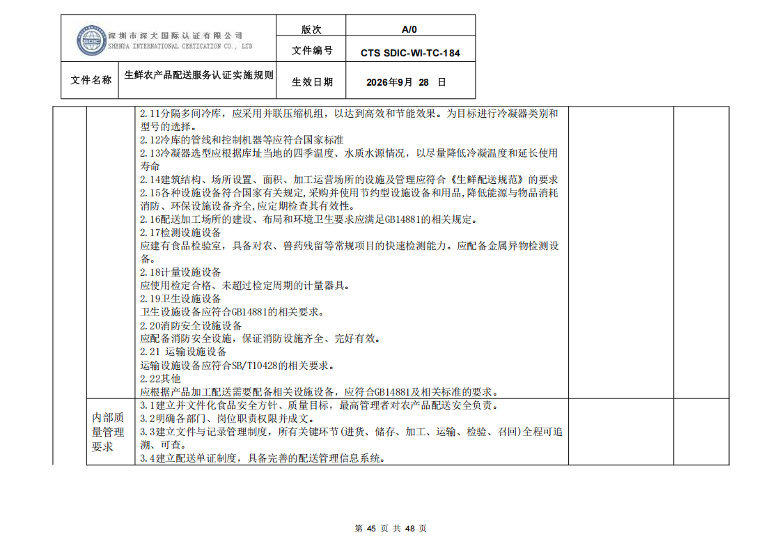 生鲜农产品配送服务认证实施规则_44.png