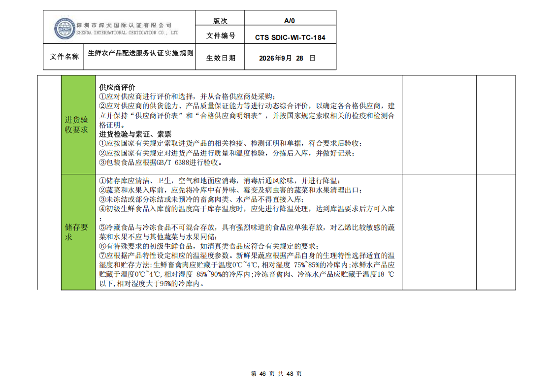 生鲜农产品配送服务认证实施规则_45.png