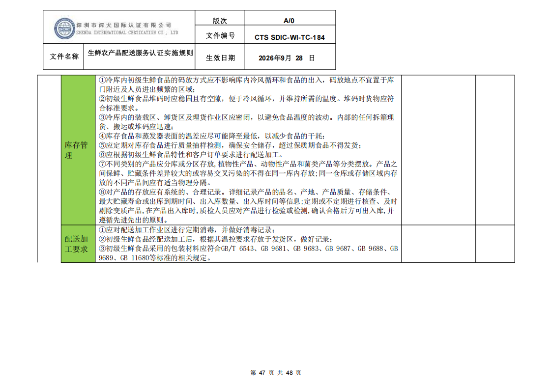 生鲜农产品配送服务认证实施规则_46.png