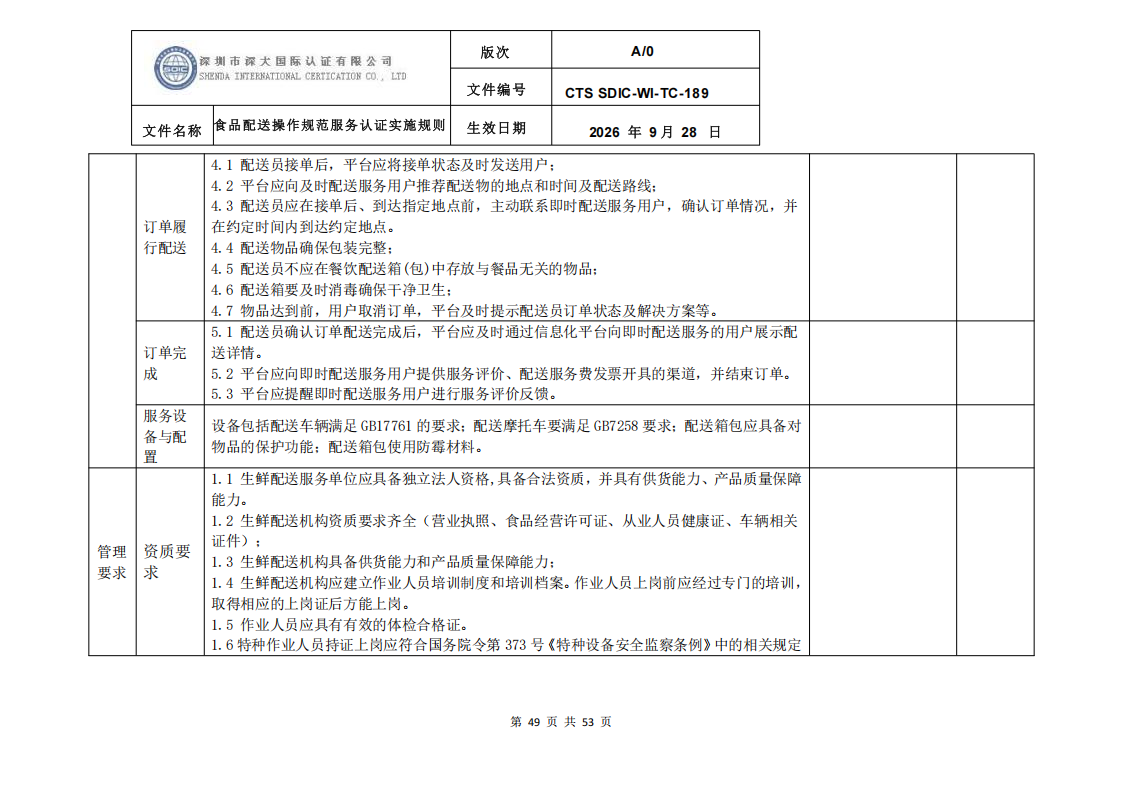 食品配送操作规范服务认证实施规则_52.png
