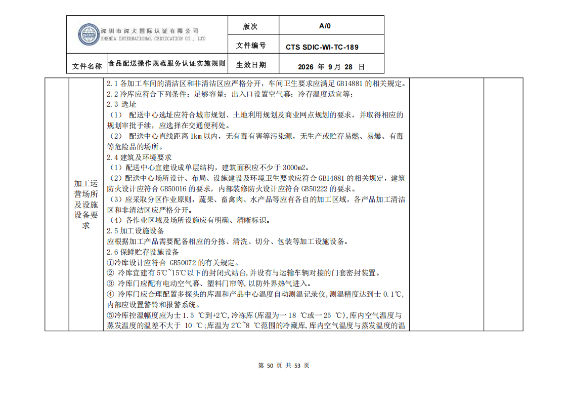 食品配送操作规范服务认证实施规则_53.png