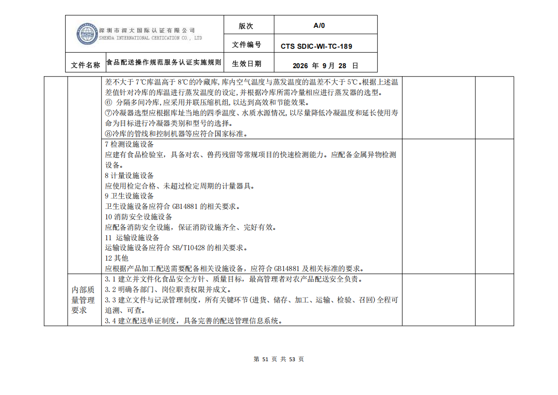 食品配送操作规范服务认证实施规则_54.png